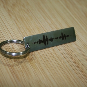 Sound Wave Key Chain  -Engraved Baby Sound Waveform Ultrasound Gift for Dad, Mom Grandparentssound Keyrings