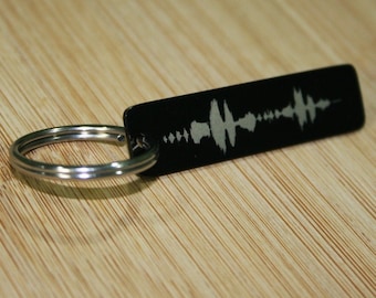 SoundWave Graph Engrave