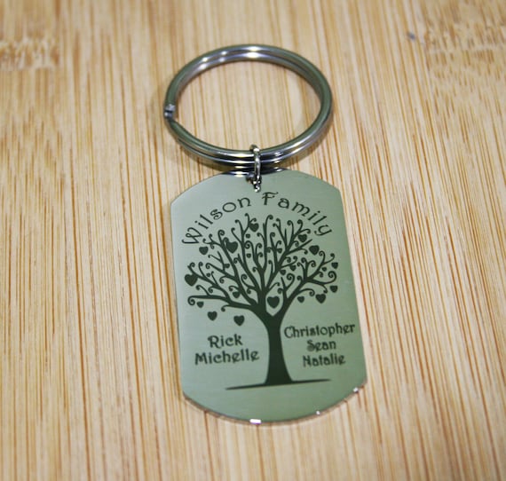 Custom Family Tree Key Chain, Personalized Tree of Life Keychain, Gifts For Dad/Mom/Girlfriend