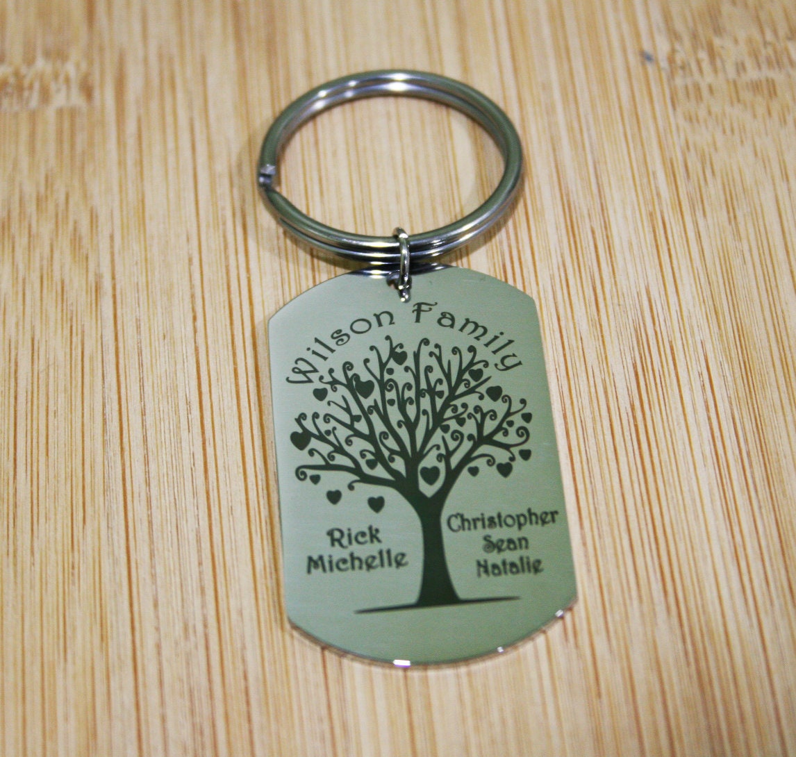 custom-family-tree-key-chain-personalized-tree-of-life-keychain