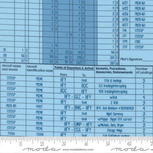 May include: A detailed chart with blue grid lines and white text, listing flight information. The chart includes columns for aircraft make and model, departure and arrival points, and remarks. The bottom of the chart has the word "moda" repeated.