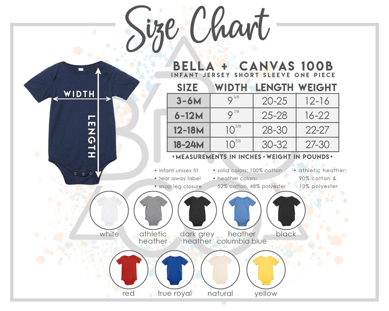 May include: Size chart for Bella + Canvas 100B infant jersey short sleeve one-piece. The chart shows sizes from 3-6 months to 18-24 months, with corresponding width, length, and weight measurements in inches and pounds. The chart also includes information about the fabric composition for solid colours, heather colours, and athletic heather.