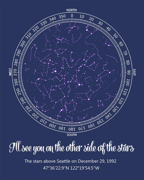 Star Chart On A Date