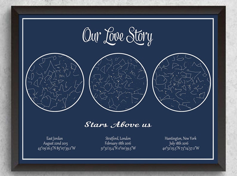 star chart for specific date star chart for specific date