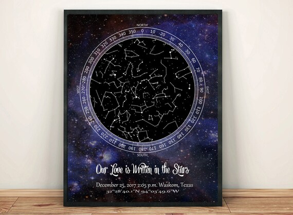 Star Chart Of Date