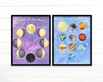 Set of 2 Educational Space Posters • Phases of the Moon • Our Solar ...