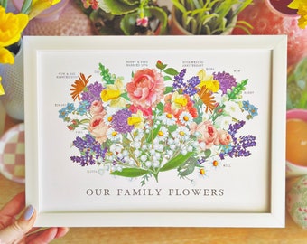 Personalized Family Birth Flower Print, Custom Wall Art, Mothers Day Gift