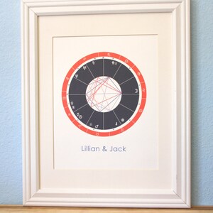 Couple&#39;s Composite Astrology Chart Art Print