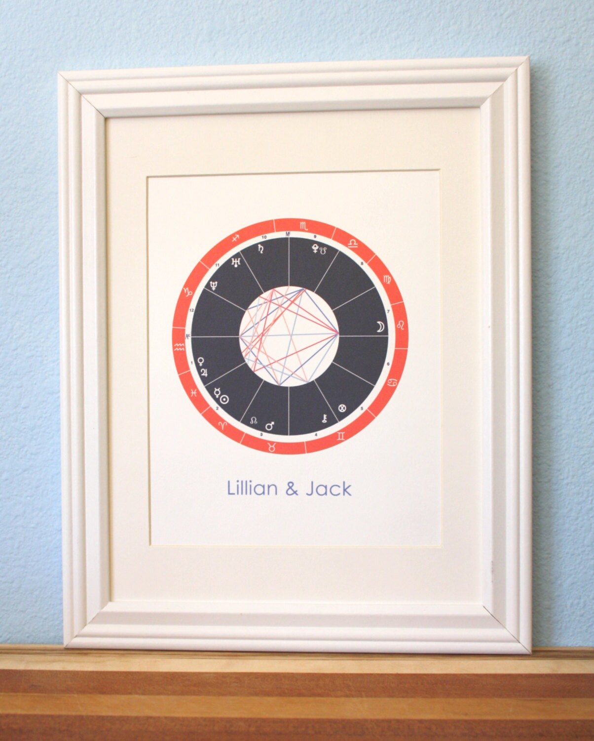 Couple's Composite Astrology Chart Art Print Etsy
