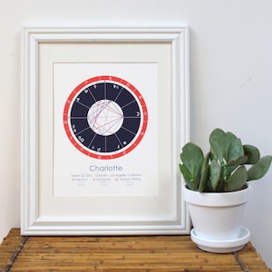 Custom Astrology Birth Chart - Midnight Blue & Coral
