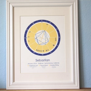 Custom Astrology Birth Chart Art Print - Sunny Yellow & Navy