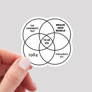 Dystopian Venn Diagram Sticker Bild 1
