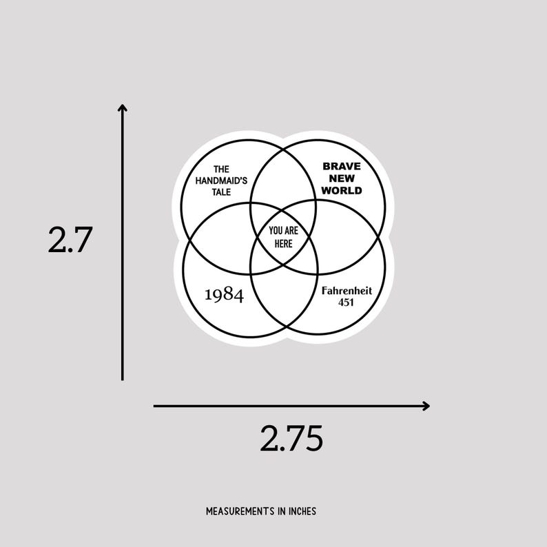 Dystopian Venn Diagram Sticker Bild 4