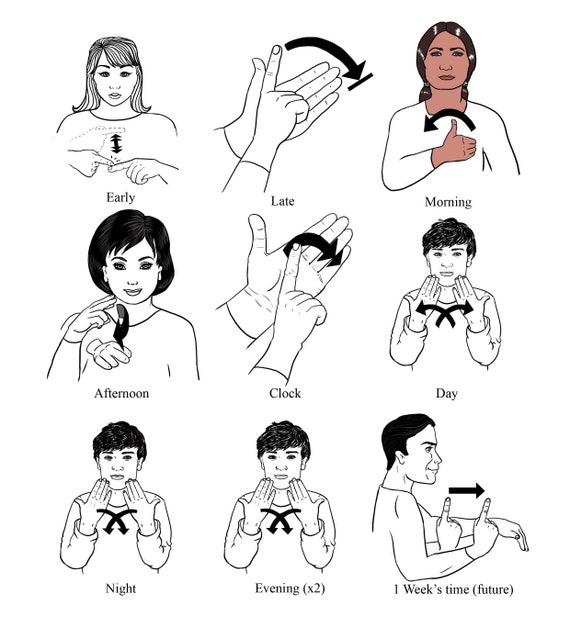 BSL british Sign Language Illustrated Learning Sheets | Etsy UK