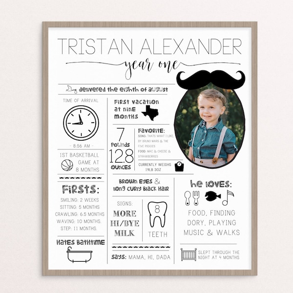 First Birthday Chalkboard | First Birthday | Baby BOY 1st Birthday | First Year Board | Infographic Board | Mustache Party