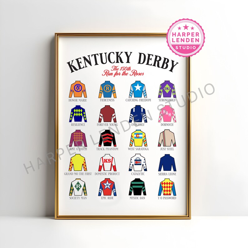 UPDATED 2024 Kentucky Derby Leaderboard Horse Contenders Printable