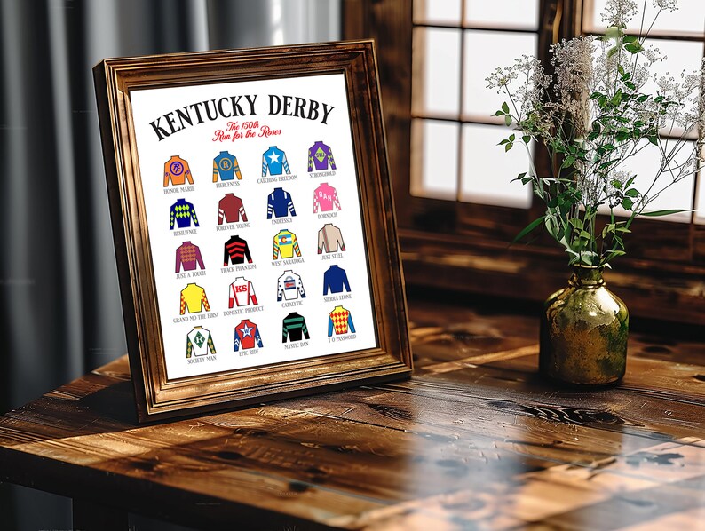 UPDATED 2024 Kentucky Derby Leaderboard Horse Contenders Printable