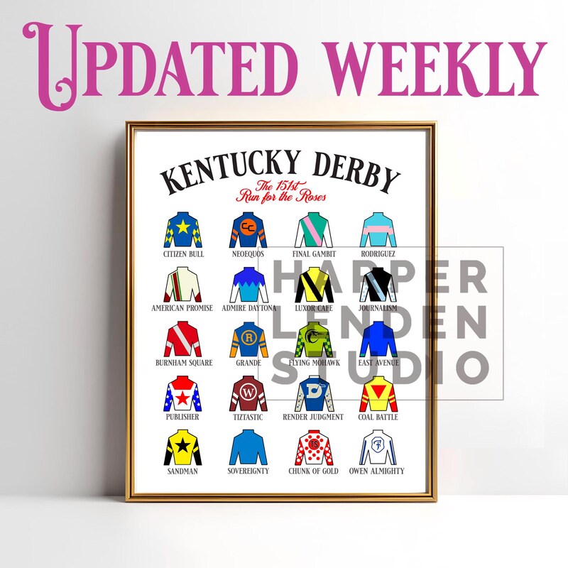 Kentucky Derby 2025 Printable List - Etsy Canada