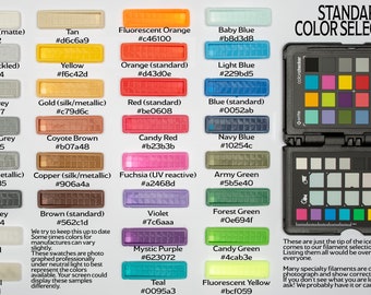 3D Printer Filament Color Choices: PLA, ABS, Resin Do not buy!!