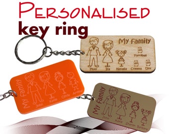 Personalised Keyring My family granda grandma dad daddy mum mummy daughter son Birthday gift Christmas For him For her For daddy For mum