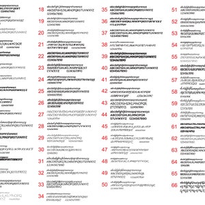 Puede incluir: Una tabla que muestra 66 estilos de fuente diferentes, cada uno con el alfabeto y los n&uacute;meros 1234567890. Las fuentes var&iacute;an en estilo, desde serif y sans-serif cl&aacute;sicas hasta opciones m&aacute;s decorativas y manuscritas, todas en negro.