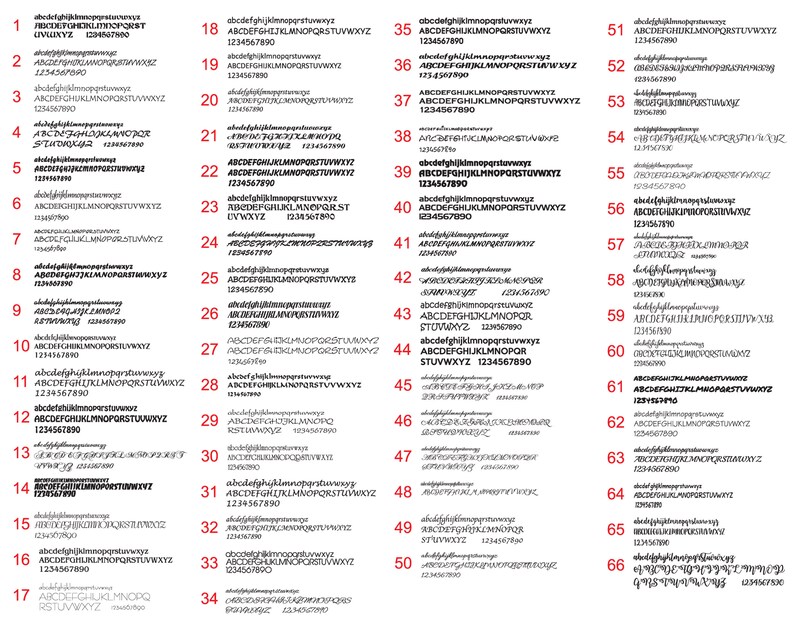 Puede incluir: Una tabla que muestra 66 estilos de fuente diferentes, cada uno con el alfabeto y los n&uacute;meros 1234567890. Las fuentes var&iacute;an en estilo, desde serif y sans-serif cl&aacute;sicas hasta opciones m&aacute;s decorativas y manuscritas, todas en negro.