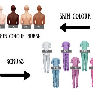 Nurse Gradation Card for Nursing School, Nursing Graduation Card for ...