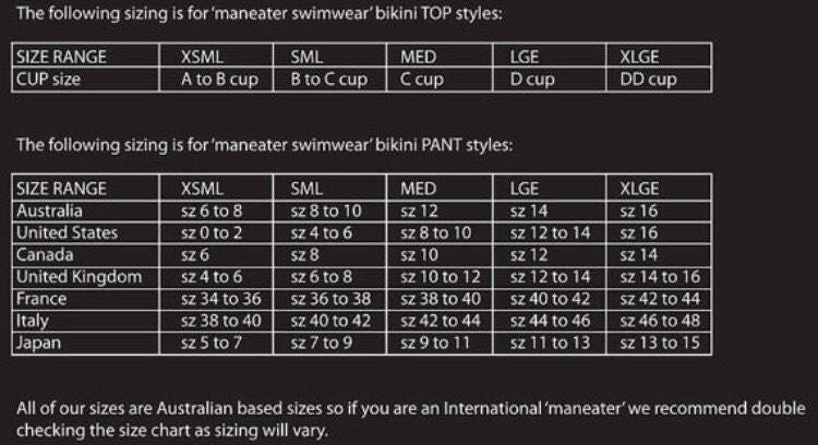 Digital Print Sizes Chart