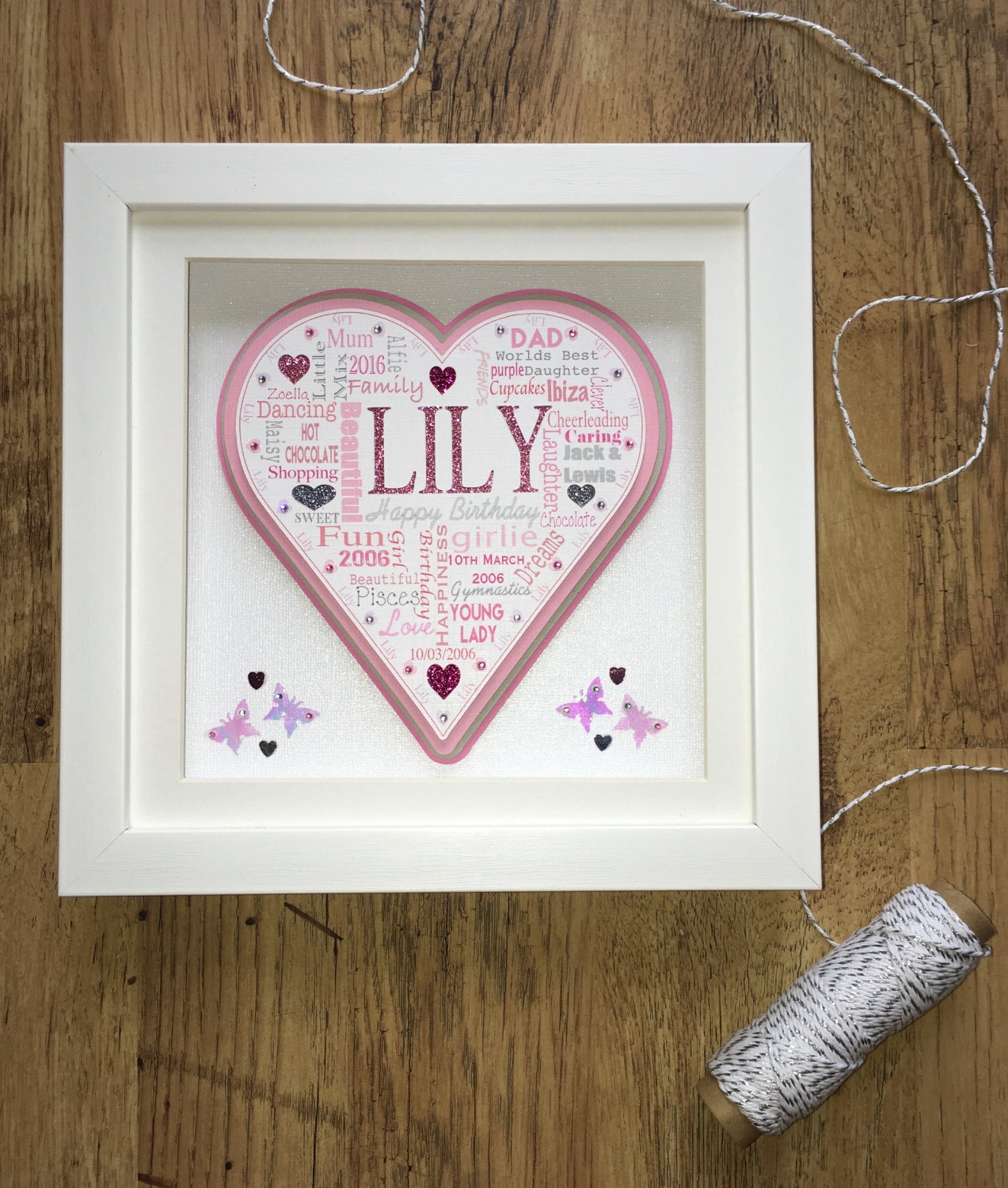 Personalized Word Art Typography Frame Personalized Birthday | Etsy