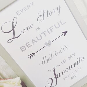 Wedding Print, Personalised Wedding Gift Print, Gift for Husband &amp; Wife ...