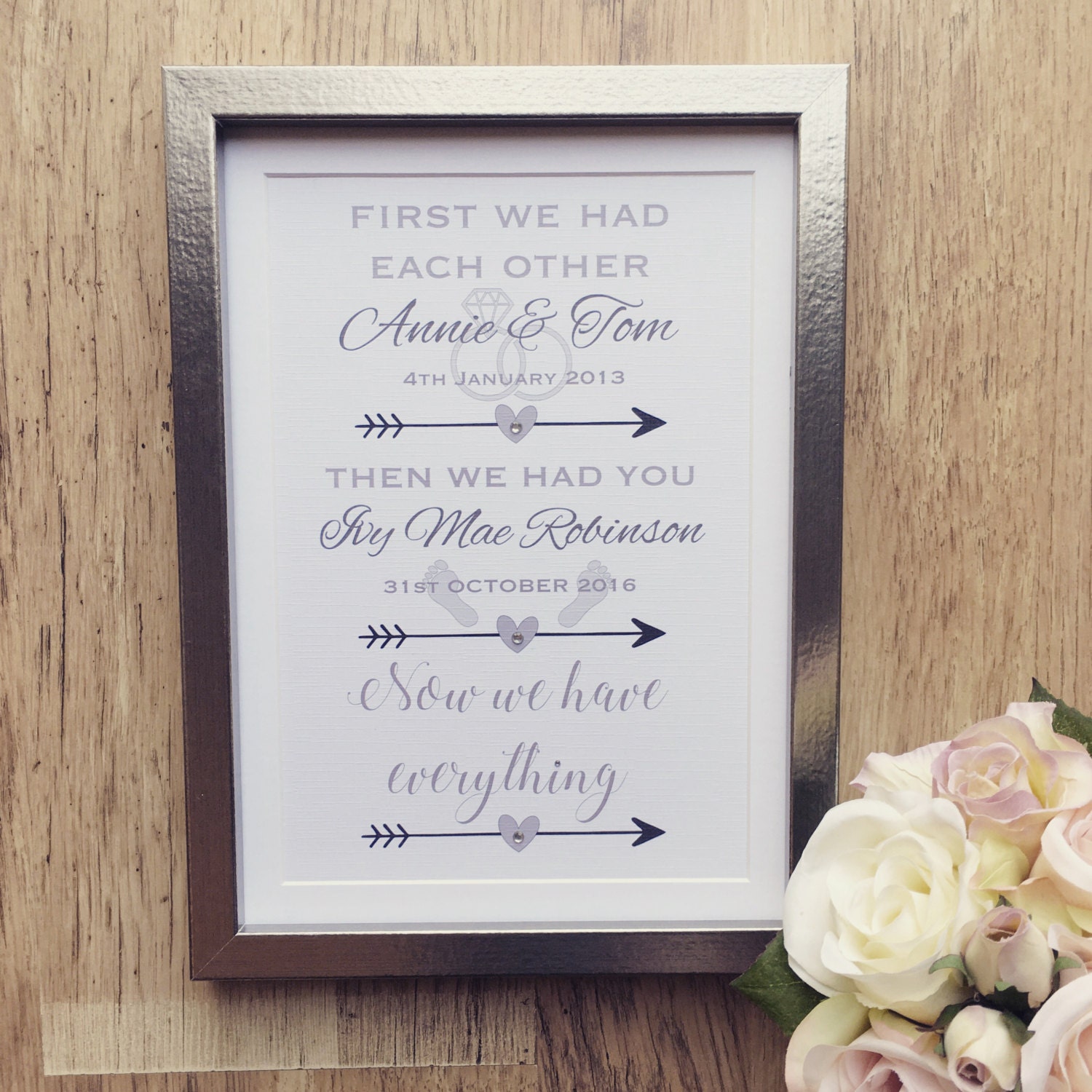 Newest Addition To The Family Quotes Family Quote Print Family Quotes Newborn Print New Addition | Etsy