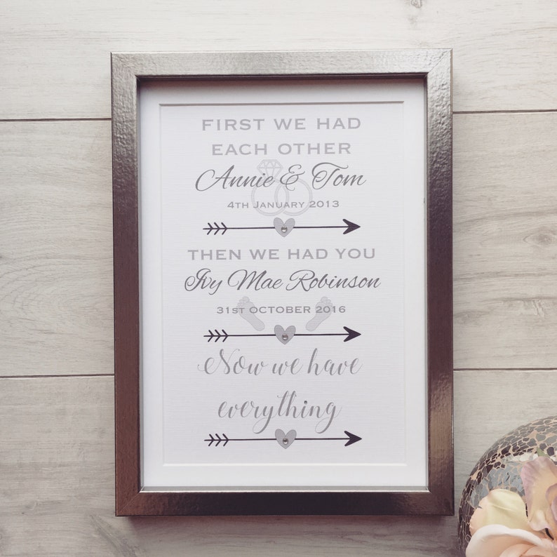 Family Quote Print Family Quotes Newborn Print New Addition Etsy UK