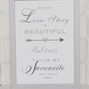 Wedding Print, Personalised Wedding Gift Print, Gift for Husband &amp; Wife ...