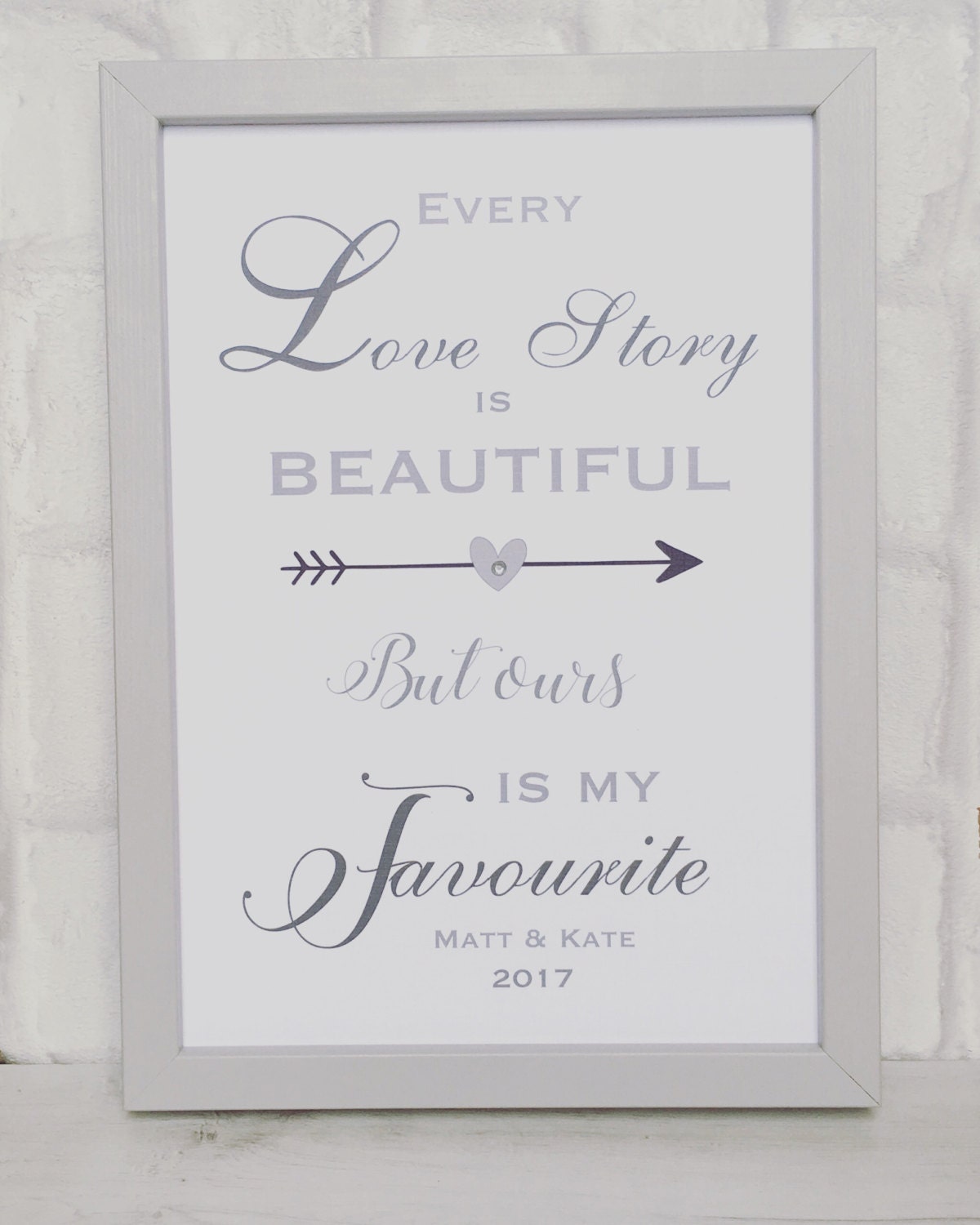 Wedding Print Personalised Wedding Gift Print Gift for | Etsy