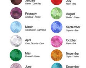 Birthstone floating charms 5mm round