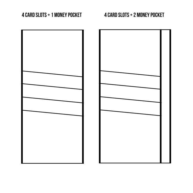 May include: A black and white line drawing of two wallet designs. The first design has four card slots and one money pocket. The second design has four card slots and two money pockets.