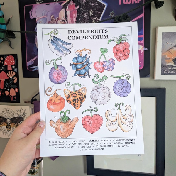 Anime Fruit Painting | 8.5x11 Matte Photo Print