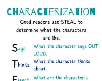 Characterization Anchor Chart Using Steal 2nd Grade 3rd Etsy