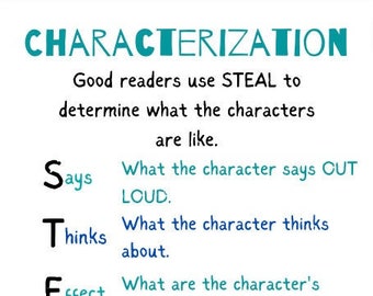 Characterization Anchor Chart Using Steal 2nd Grade 3rd Etsy