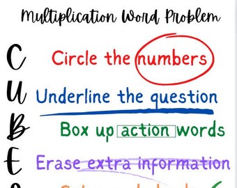 problem solving anchor chart CUBES anchor chart Math Word problem solving with multiplication example | 2nd grade, 3rd grade, 4th grade, 5th grade.