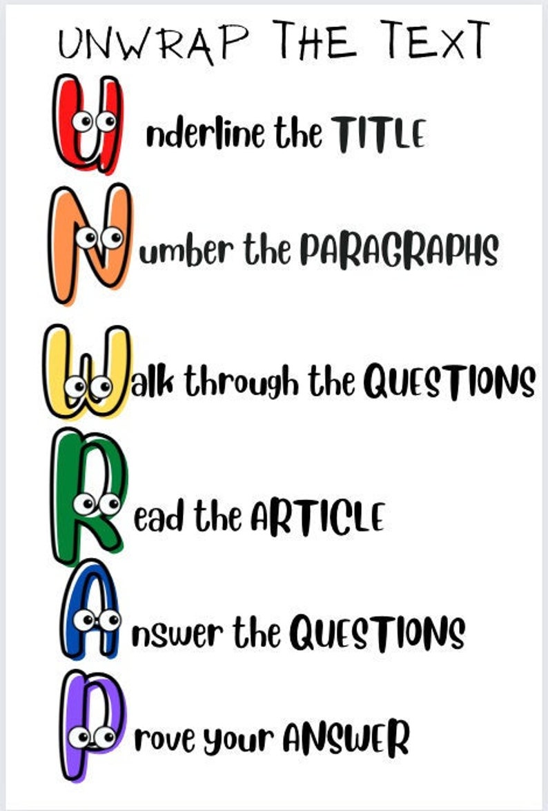 Unwrap Digital Anchor Chart Reading Strategies 3rd 4th Etsy