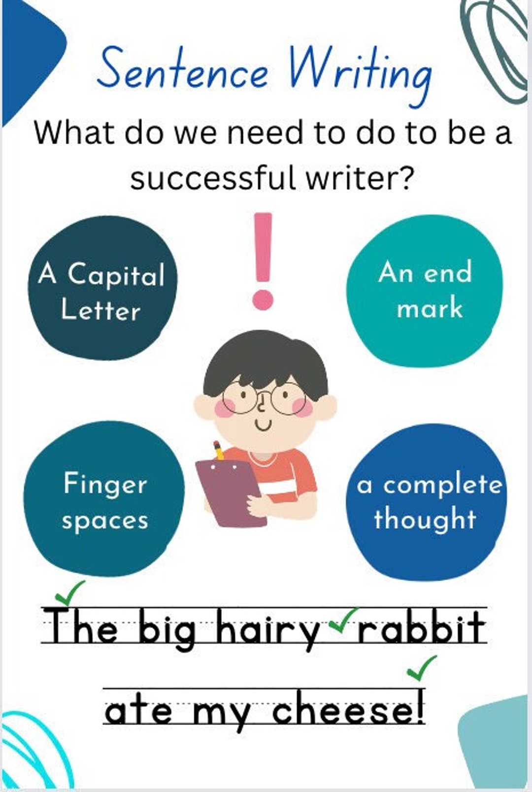 LAMINATED-Using Voice in Writing Anchor Chart