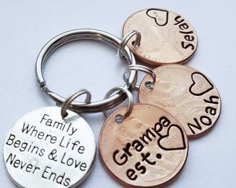 Custom Personalized Grandpa Penny Keychain, Father's day Gift, Papa, Opa, Grampa,  New, for Dad, Christmas Gift from Child, for Him, for Men