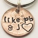 see more listings in the Best Friend Gifts section