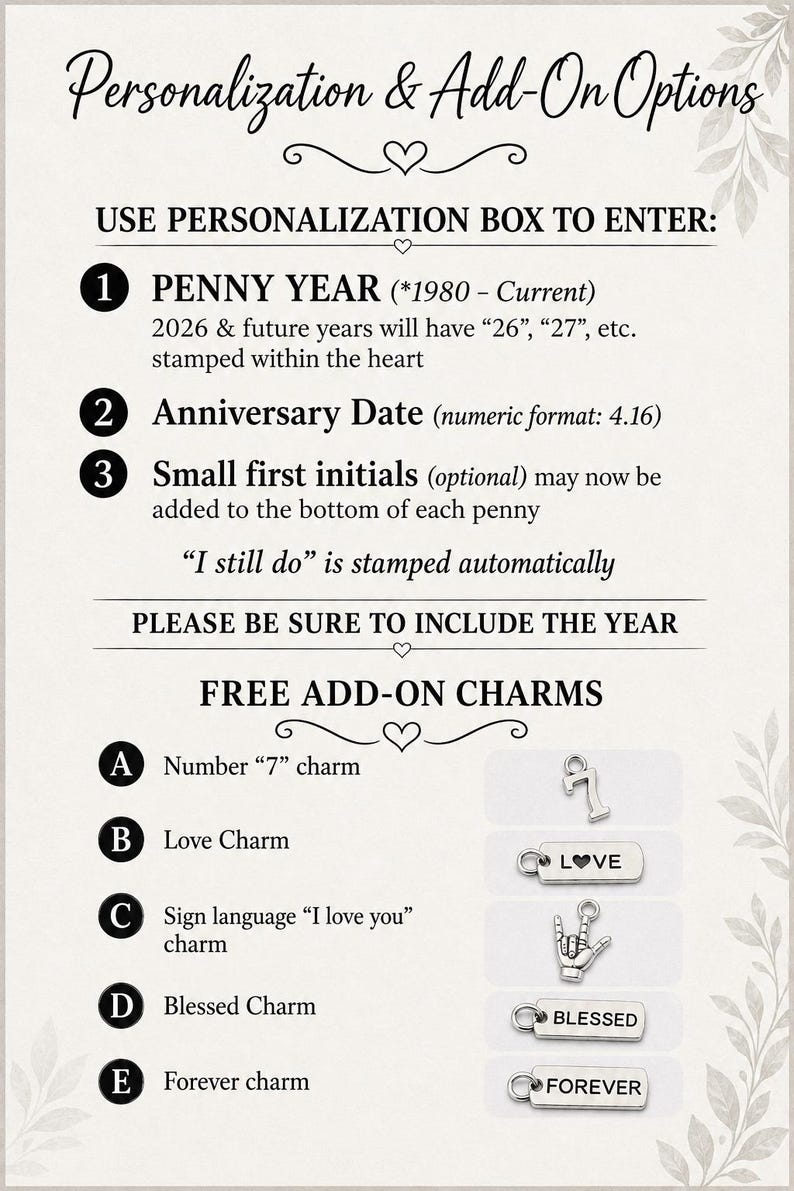 May include: An informational graphic titled Personalization & Add-On Options. It lists instructions for entering a penny year, anniversary date, and initials. It also displays five metal charms labeled A through E: 7, LOVE, sign language, BLESSED, and FOREVER.