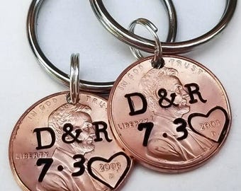 Gift for Hard to Buy for Man, Boyfriend Penny Keyring, Cute Anniversary gift For Her or Him, Couples Anniversary Gift from Mother
