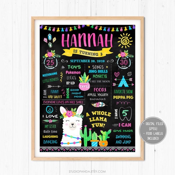 Llama Chalkboard Black, Personalize, Llama Background, Llama Banner, Llama Poster, Llama Nursery Girl Party Alpaca Cactus Fiesta Whole Llama