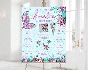 以下が含まれることがあります： アメリアの名前と「Our Little Mermaid is Turning Three!」というテキストが書かれた、青とピンクのマーメイドをテーマにした誕生日サイン。サインには、マーメイドの尻尾、クラゲ、ヒトデ、カメが描かれています。アメリアの年齢、身長、体重、好きなおもちゃ、性格、好きな食べ物に関する情報も含まれています。