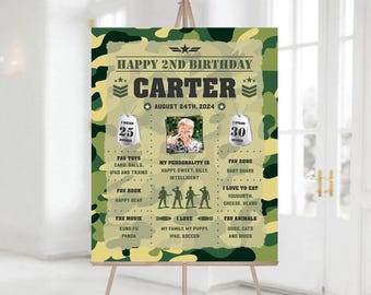 以下が含まれることがあります： 緑と黄色の迷彩柄の誕生日ポスターで、「Happy 2nd Birthday Carter」の文字と子供の画像が載っています。ポスターには、子供の好きなおもちゃ、本、映画、動物についての情報が載っています。ポスターには、子供の年齢、「I stand 30 inches」、「I weigh 25 pounds」も記載されています。