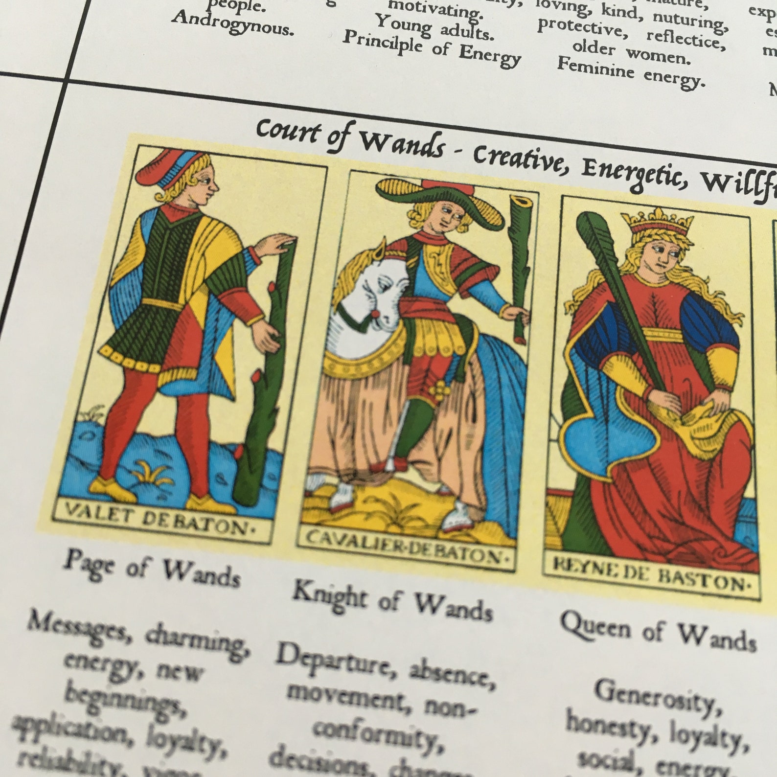 Tarot Cheat Sheet, Printable Tarot Cheat Sheet With Meanings for Tarot ...